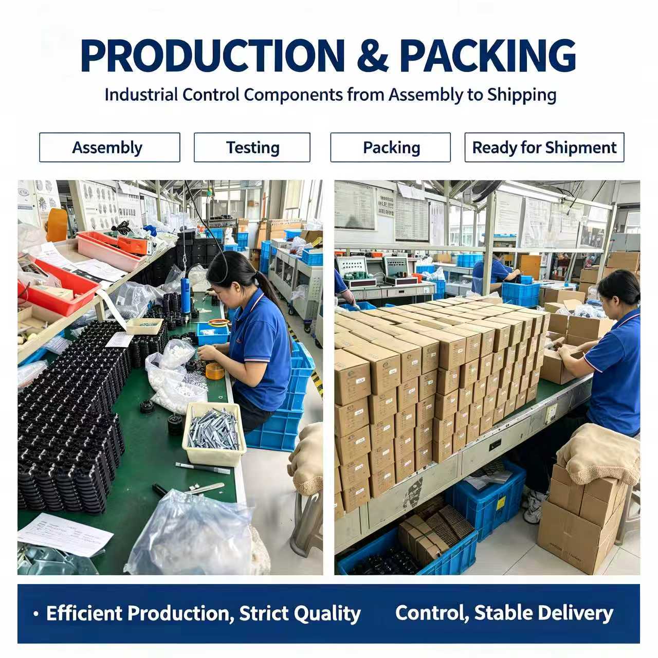 Proceso de producción, ensamblaje y embalaje | Fabricación de productos industriales
